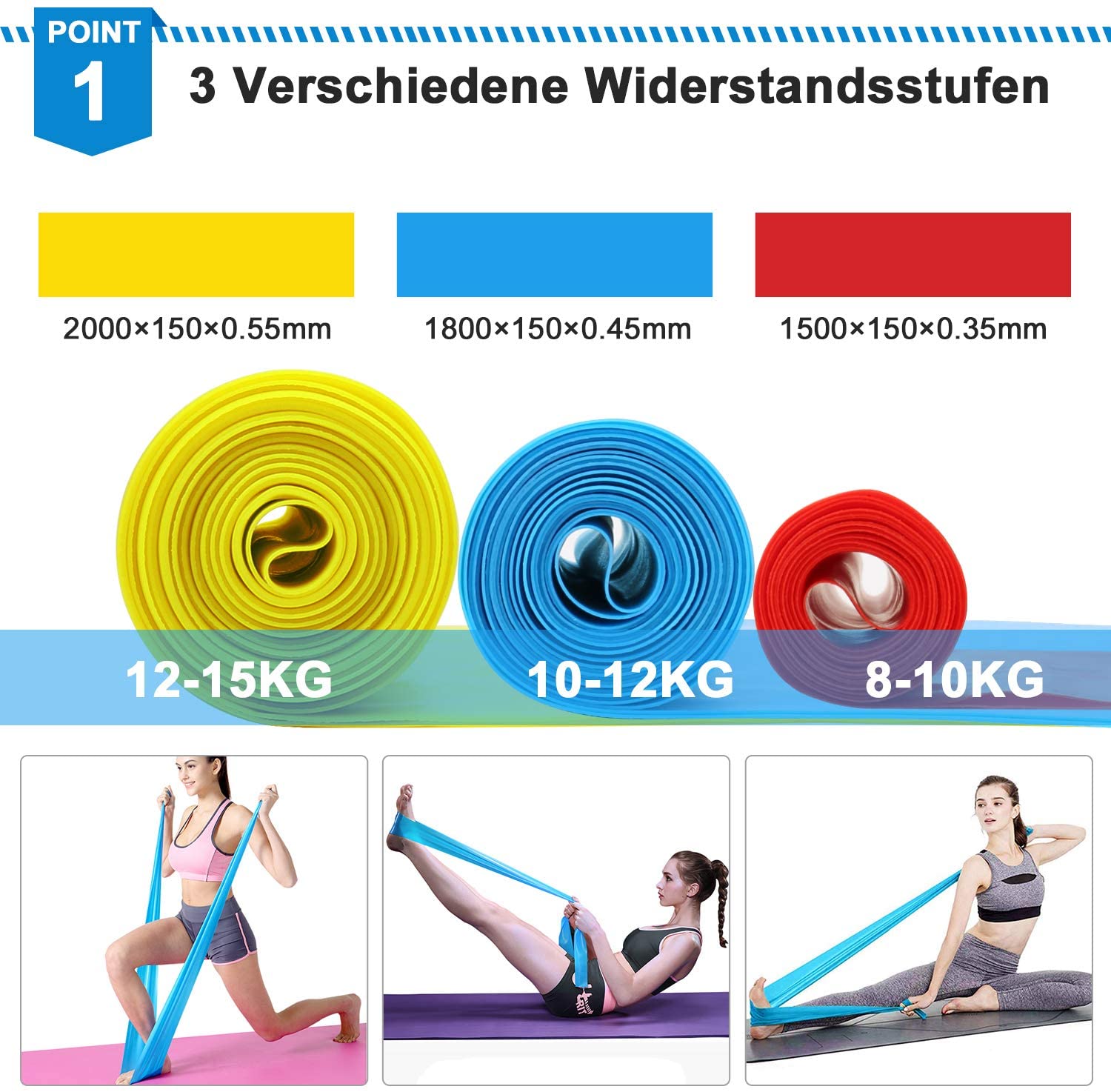 Fasce elastiche per fitness 4  - Crossfit Training Gear recensione e prezzo